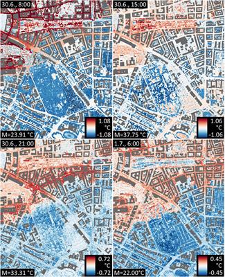 Parks Under Stress: Air Temperature Regulation of Urban Green Spaces Under Conditions of Drought and Summer Heat